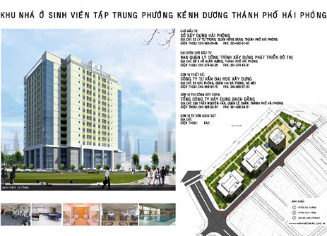 Nhà ở sinh viên tại Hải Phòng